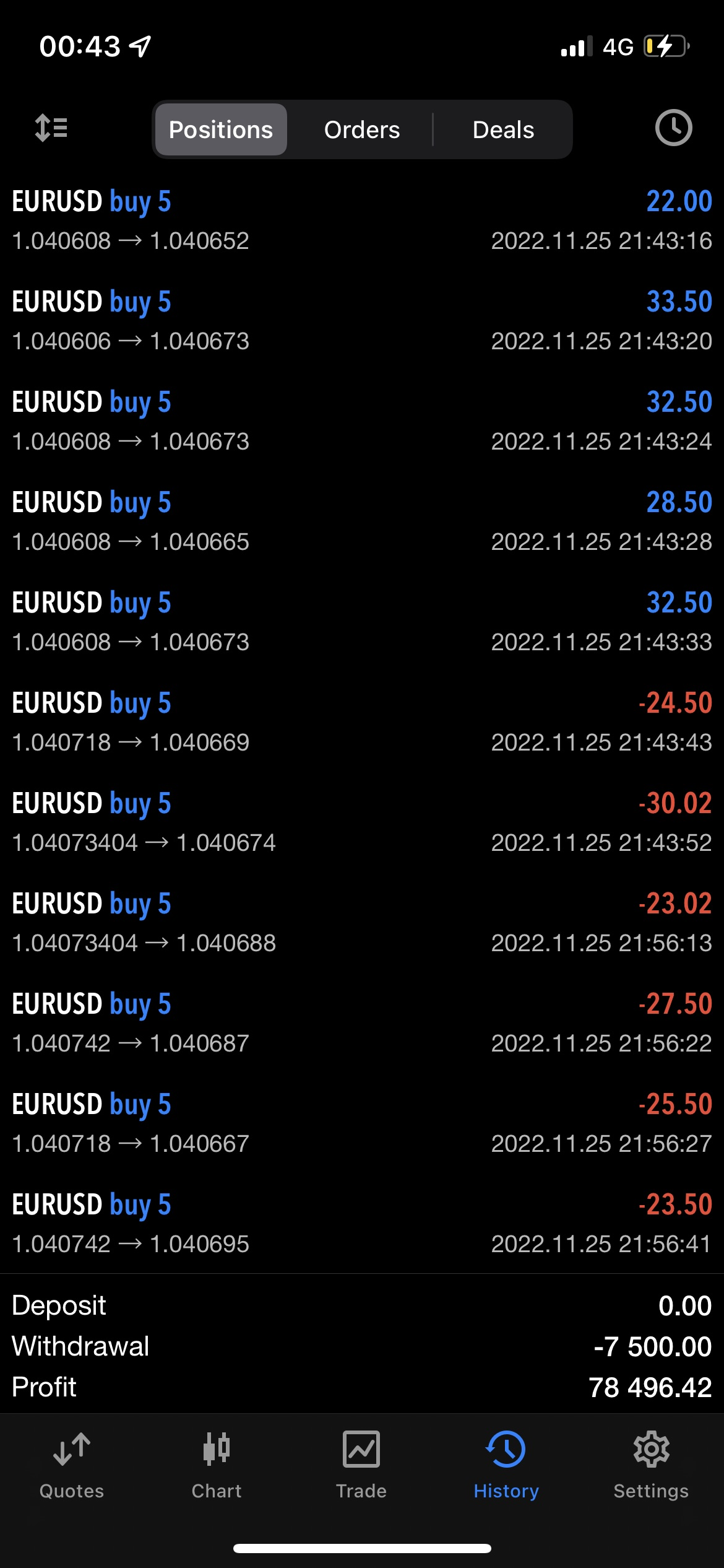 bark-bark-discord-testimonial